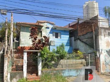 Terreno à venda, 300 m² Ipiranga São Paulo/SP