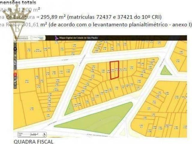 Terreno à venda, 301 m² por R$ 3.500.000,00 Lapa São Paulo/SP