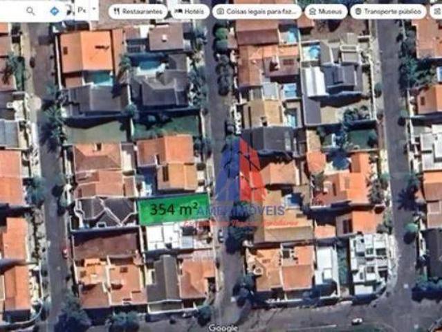 Terreno à venda, 345 m² por R$ 430.000,00 Jardim Colina Americana/SP