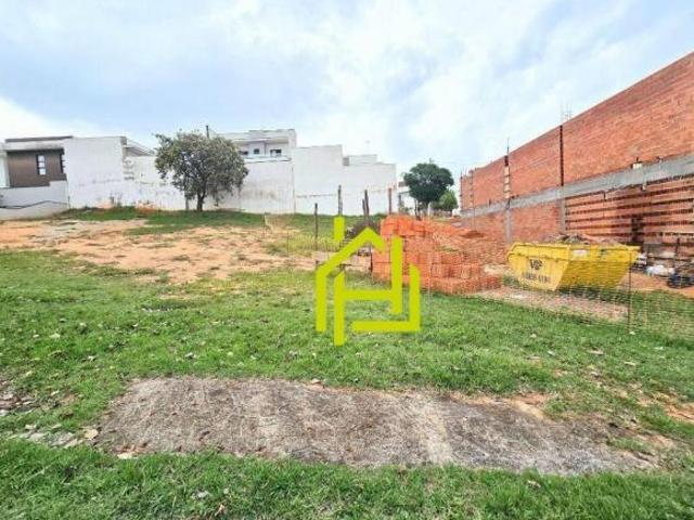 Terreno à venda, 375 m² por R$ 480.000 Ibiti Reserva Sorocaba/SP