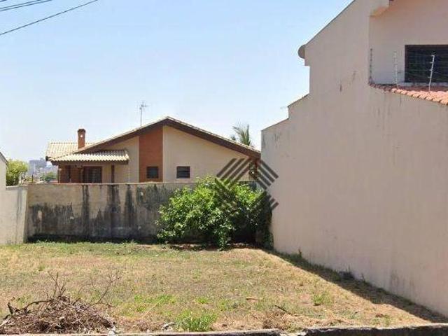 Terreno à venda, 390 m² por R$ 700.000,00 Jardim Pagliato Sorocaba/SP