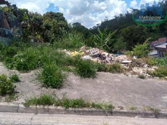 Terreno à venda, 400 m² por R$ 155.000 Guarulhos/SP