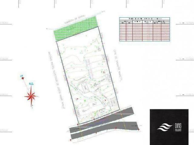 Terreno à venda, 7128 m² por R$ 2.800.000,00 Recreio Campestre Itapecerica da Serra/SP