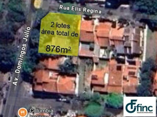 Terreno à venda, 876 m² por R$ 4.900.000 Parque Campolim Sorocaba/SP