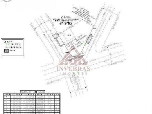 Terreno à venda, 982 m² por R$ 1.500.000,00 Capão da Imbuia Curitiba/PR
