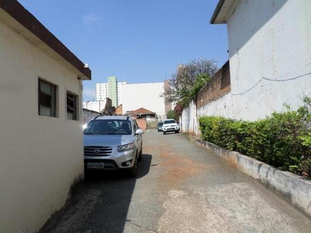 Terreno à venda, Centro Piracicaba/SP