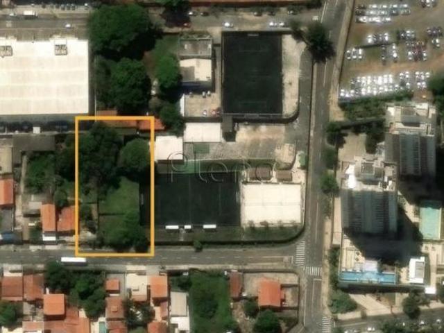 Terreno à venda em Campinas, Parque Rural Fazenda Santa Cândida, com 1000 m²