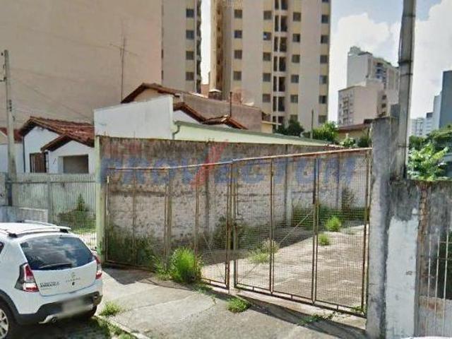 terreno à venda em Centro