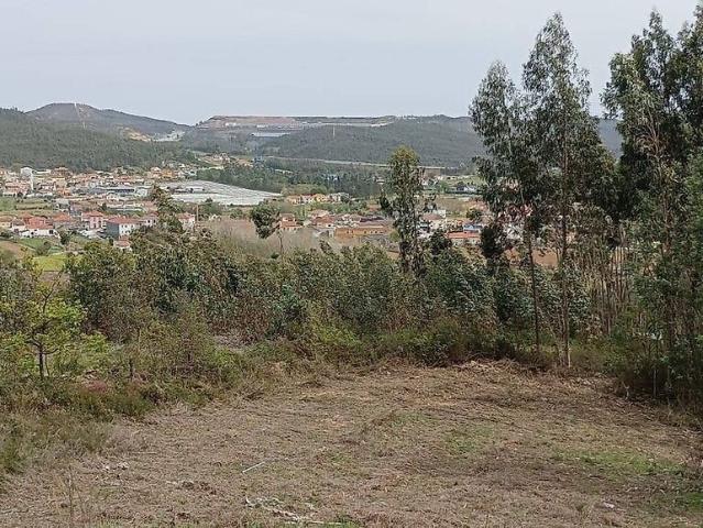 Terreno à venda em Alfena, Valongo RE/MAX Portugal