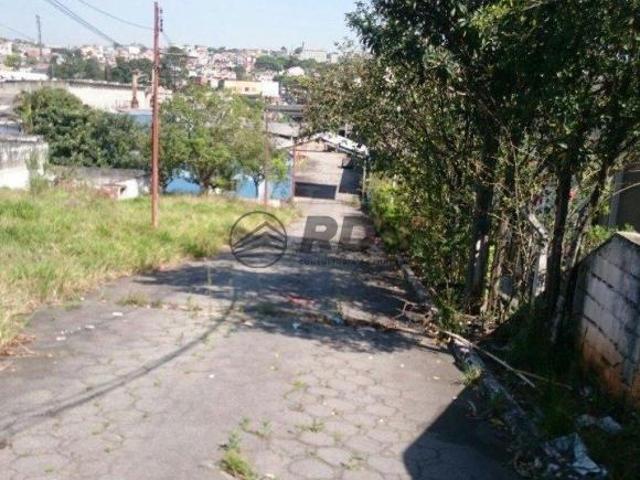 Terreno à venda em Assunção