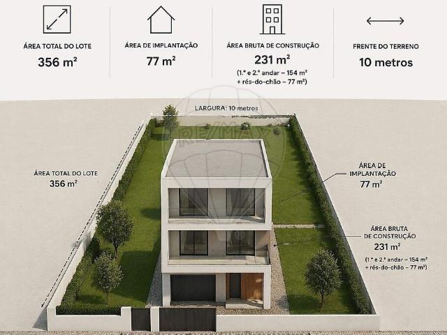 Terreno à venda em Gulpilhares e Valadares, Vila Nova de Gaia RE/MAX Portugal