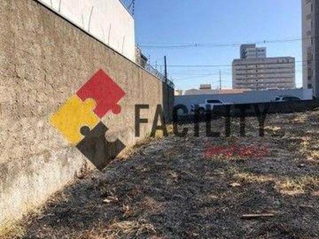 Terreno a venda em Hortolândia no Parque São Gabriel com