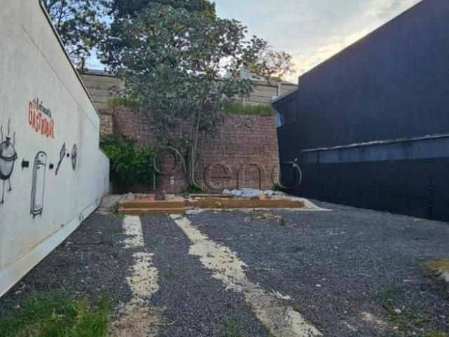 Terreno à venda em Indaiatuba, Jardim Cidade Jardim, com 360 m²