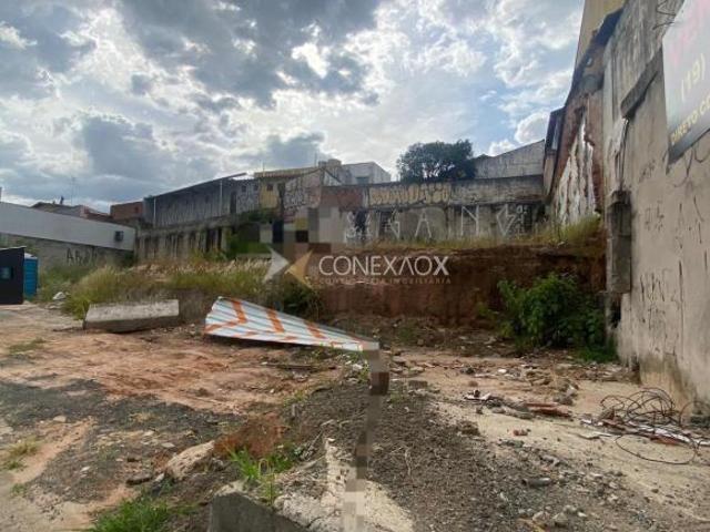 terreno à venda em Jardim Novo Campos Eliseos
