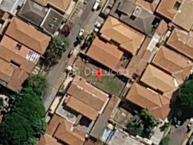 terreno à venda em Jardim Chapadão