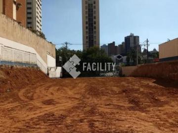 terreno à venda em Jardim Proença