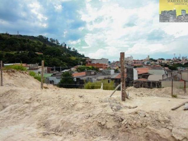 Terreno à venda em Jundiaí