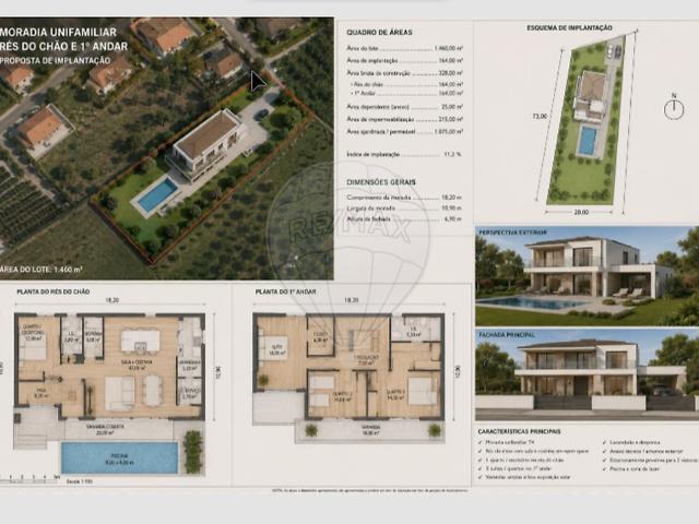 Terreno à venda em Mealhada, Ventosa do Bairro e Antes, Mealhada RE/MAX Portugal