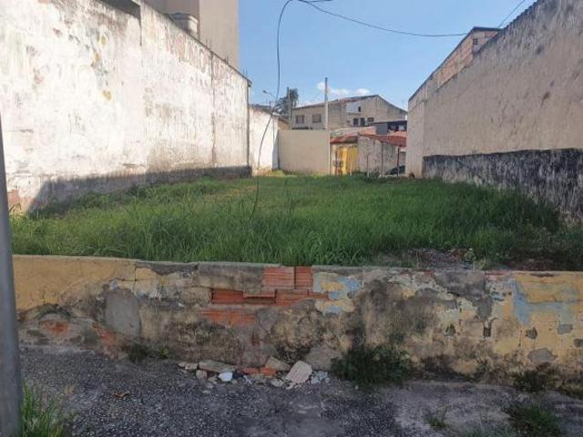Terreno a venda em Sorocaba