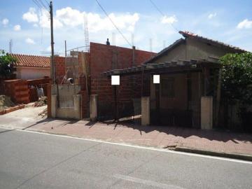 Terreno à venda em Sorocaba/SP