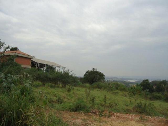 Terreno à venda em Sorocaba/SP