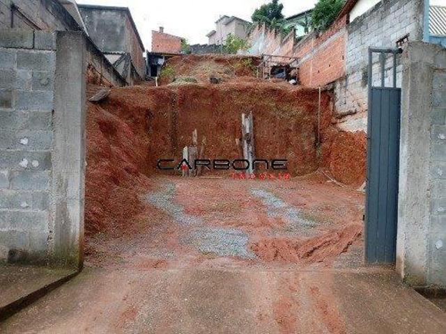 Terreno à venda em Santa Isabel