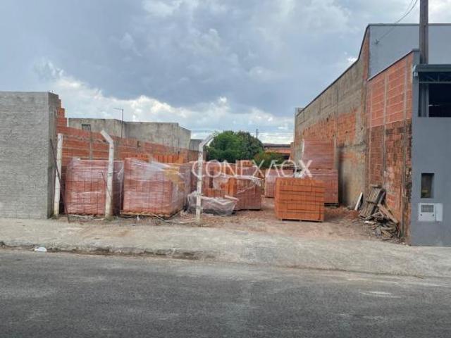 terreno à venda em Parque Residencial São Clemente
