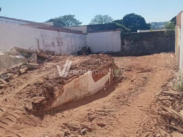 terreno à venda em Parque São Quirino