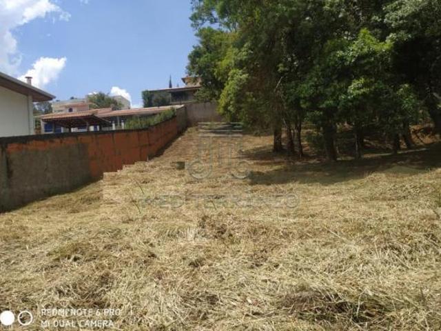 TERRENO À VENDA MALOTA JUNDIAÍ/SP