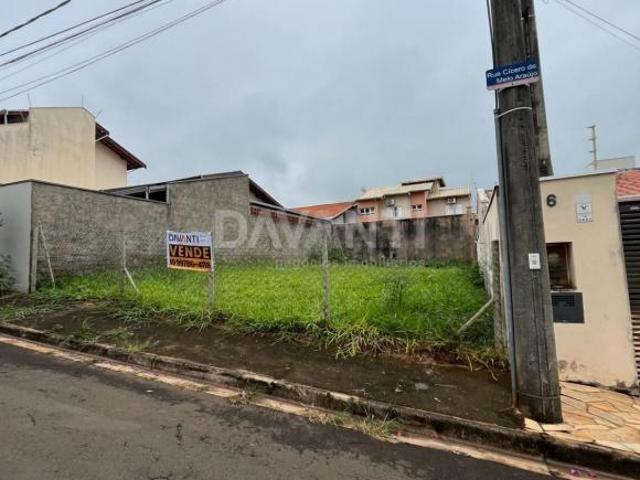Terreno à venda no Condomínio Terras do Barão em Campinas na Davanti Imóveis