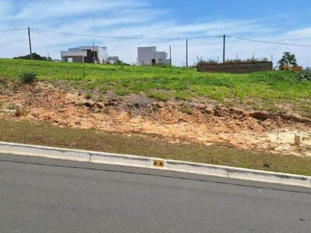 Terreno à venda no Condomínio Reserva dos Ipês 200 m² em Boituva/SP