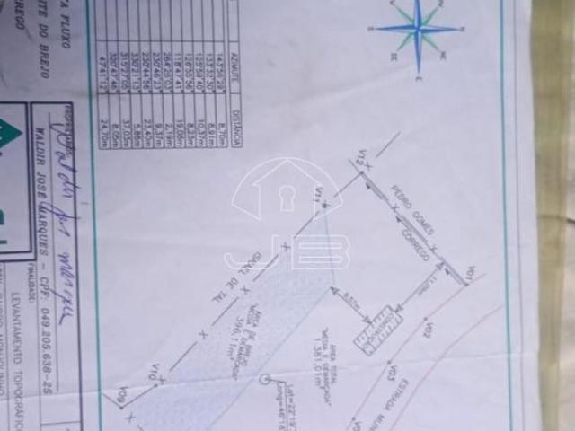 Terreno a venda no Bairro Monjolinho Inconfidentes MG