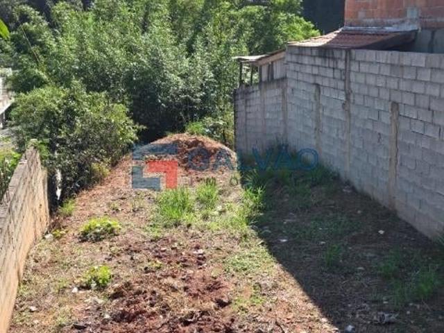 Terreno à venda no bairro Santa Gertrudes em Jundiaí SP