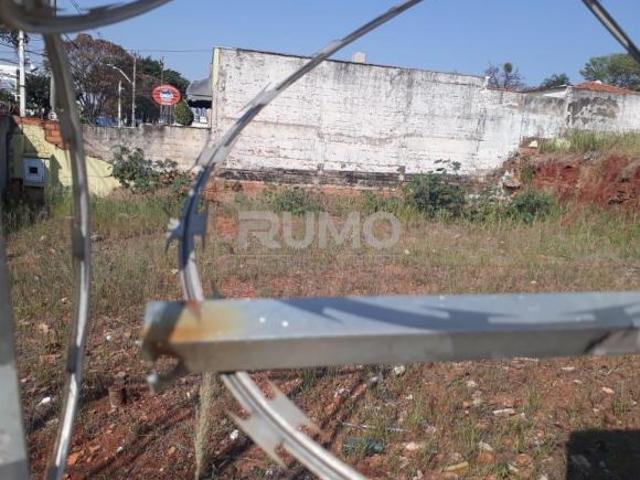 Terreno à venda no Jardim Chapadão Campinas