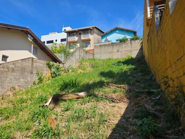 Terreno à venda no Loteamento Parque São Martinho, Campinas/SP