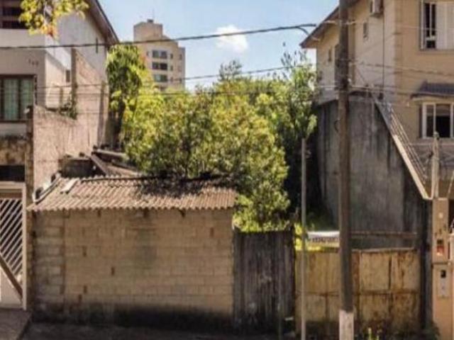 Terreno A Venda No Parque dos Principes