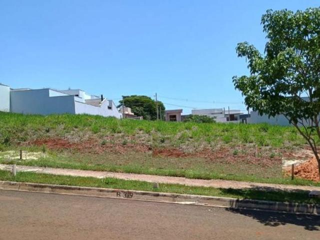 Terreno à venda no Parque Residencial Campo Verde em Boituva SP