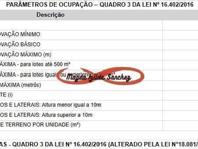 TERRENO À VENDA NA VILA RÉ 1,3 KM ESTAÇÃO PATRIARCA DO METRÔ