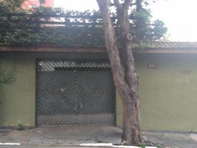 Terreno à venda, Parque da Vila Prudente São Paulo/SP