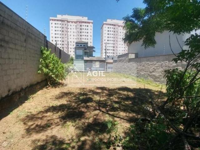 Terreno a Venda Plano 250 m² Loteamento Villa Branca Jacareí São Paulo