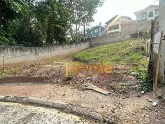 Terreno à venda Urbanova São José dos Campos/SP
