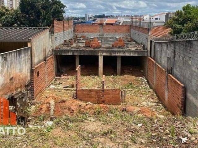 Terreno à venda Vila Valparaíso Santo André/SP