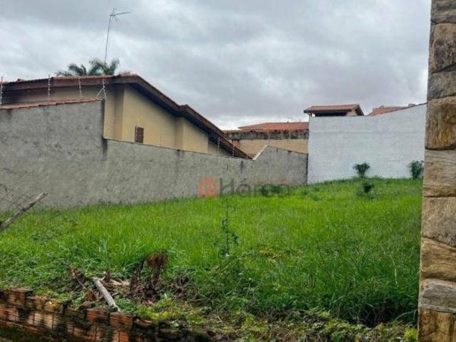 Terreno: Bairro: Jd Pagliato / Cidade: Sorocaba