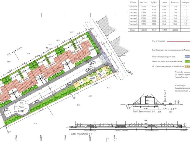Terreno c/viabilidade de construção p/ 7 moradias, Cabanas, Palmela