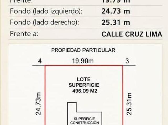 TERRENO CASA EN VENTA EN SAN CLEMENTE DE LIMA 496 m2 POTENCIAL COMERCIAL Y RESIDENCIAL | LOT LAND HO