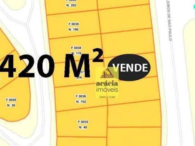 TERRENO CITY AMÉRICA