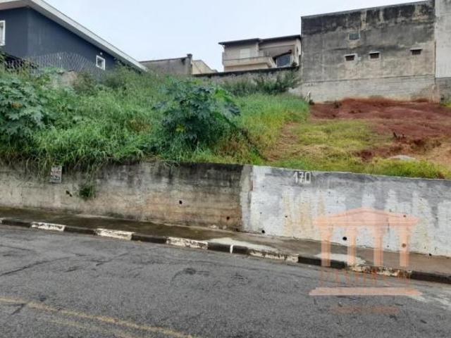 Terreno City Bussocaba