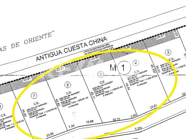 Terreno Comercial Venta Cuesta China Querétaro