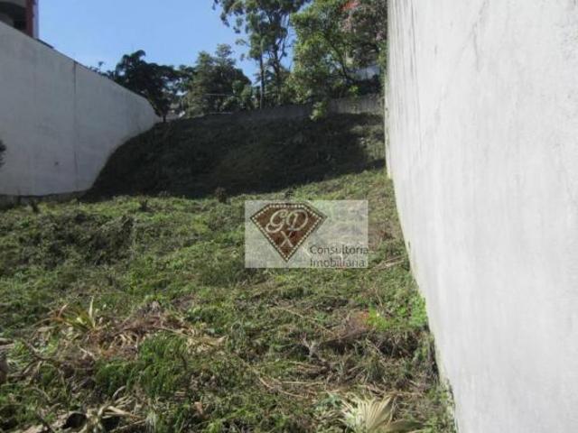 Terreno comercial à venda, Morumbi, São Paulo