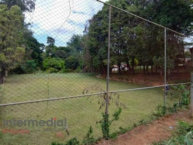 Terreno Comercial à Venda – 1.054m² Localização Privilegiada em Boituva/SP